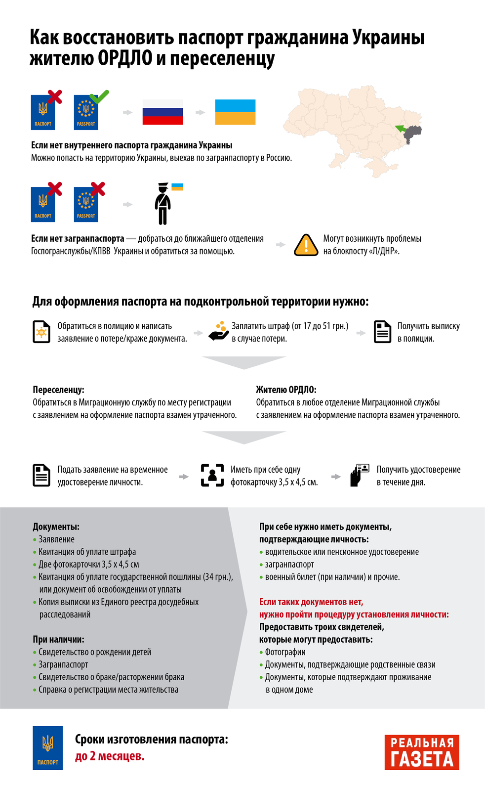 Как жителю ОРДЛО и переселенцу восстановить паспорт?