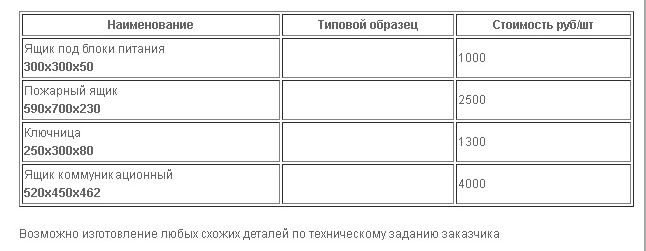 Оружие из шахт: из чего состоит «оборонная промышленность» боевиков