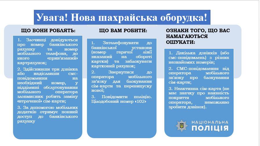 На Луганщине активизировались мошенники, снимающие деньги с банковских карт