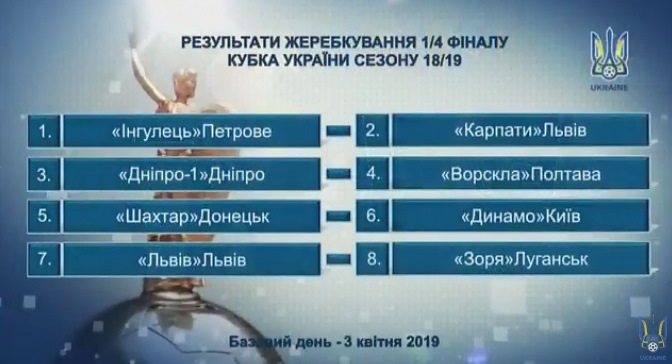 В следующем туре Кубка Украины «Заря» сыграет со «Львовом»