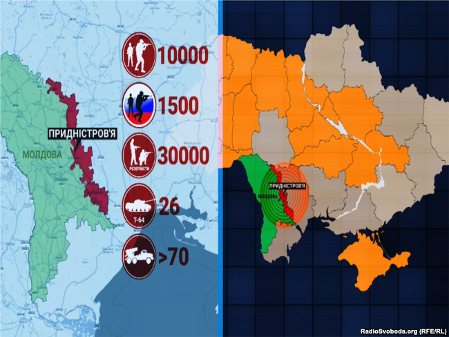 Военное положение: Насколько велика опасность из Приднестровья?