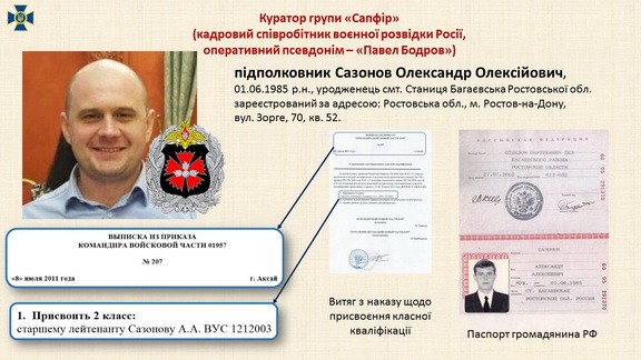СБУ раскрыла агентурную сеть РФ: преступники работали из Луганска