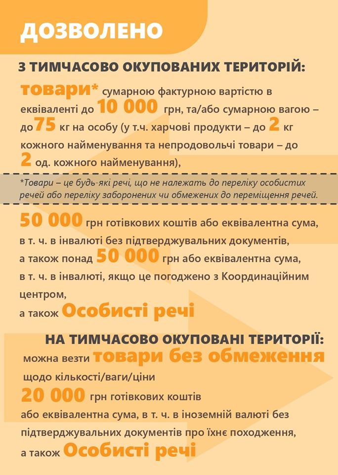 Появился список товаров, которые можно перемещать через линию разграничения