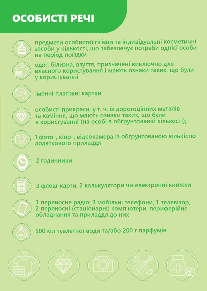 Появился список товаров, которые можно перемещать через линию разграничения