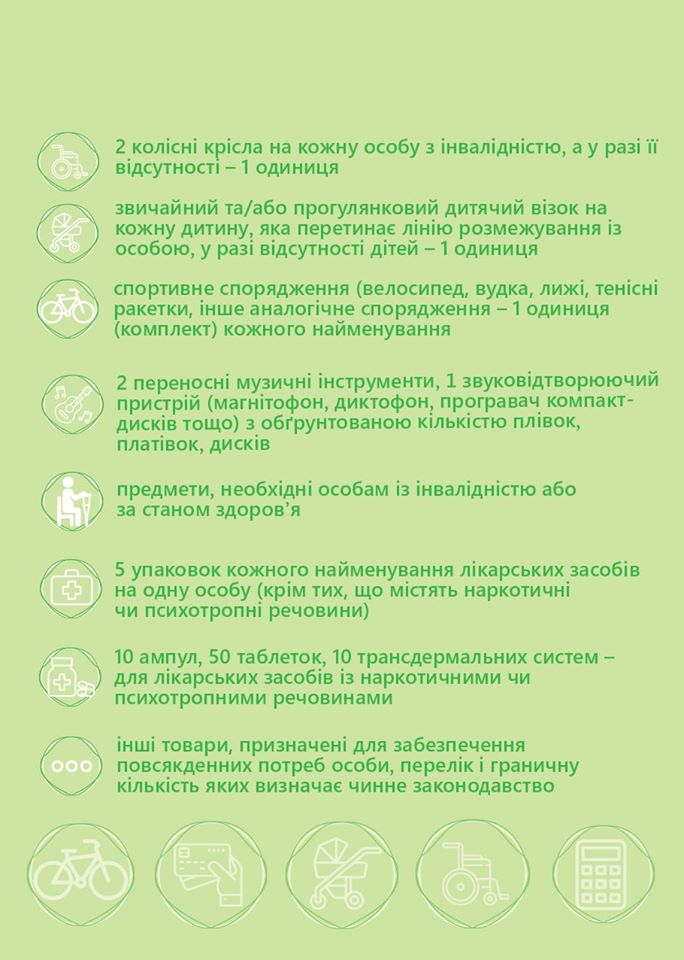 Появился список товаров, которые можно перемещать через линию разграничения