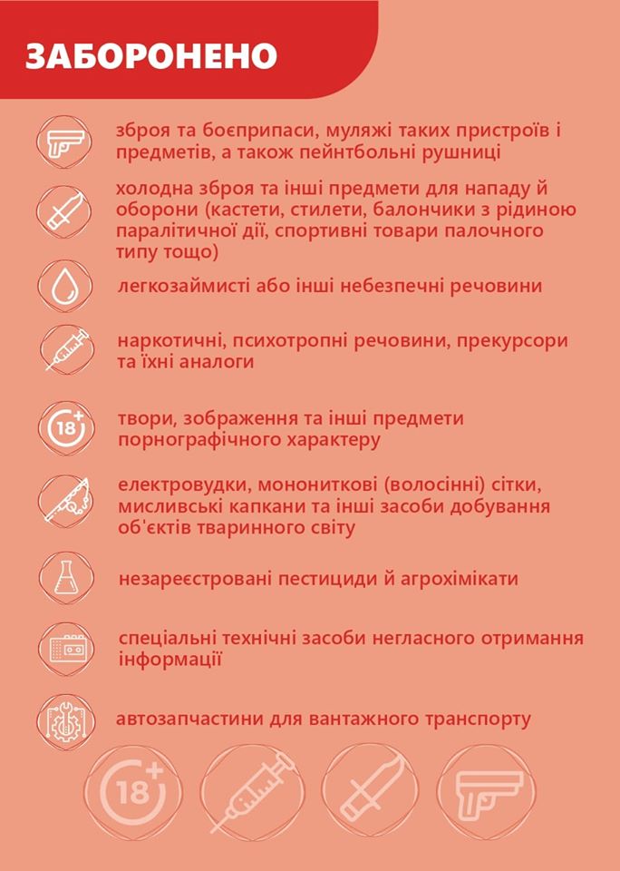 Появился список товаров, которые можно перемещать через линию разграничения