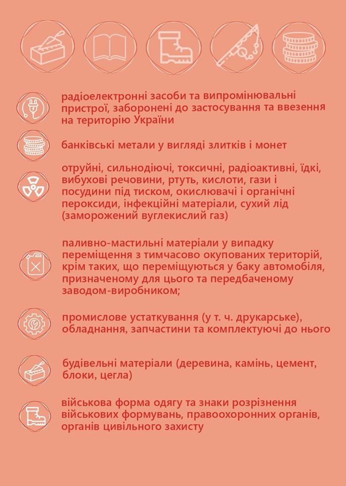 Появился список товаров, которые можно перемещать через линию разграничения