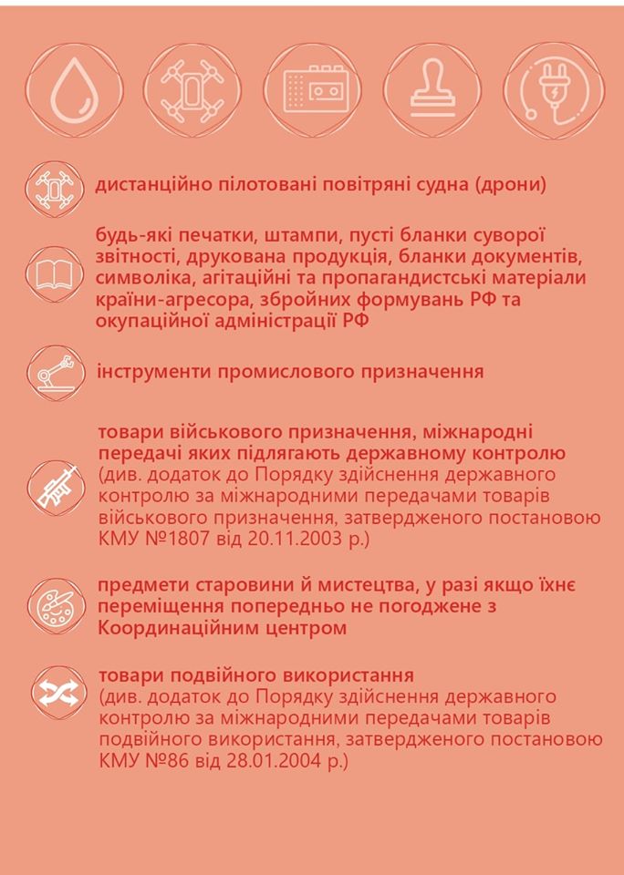 Появился список товаров, которые можно перемещать через линию разграничения