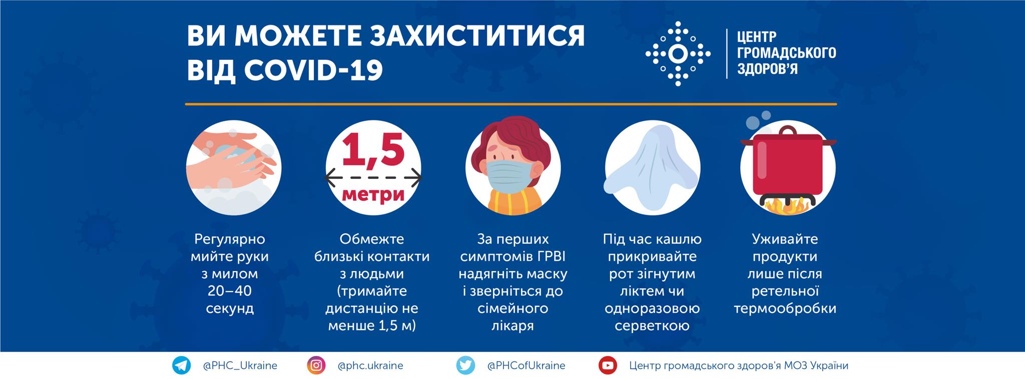 В Луганской области первый случай заражения коронавирусом. Всего в Украине — 113