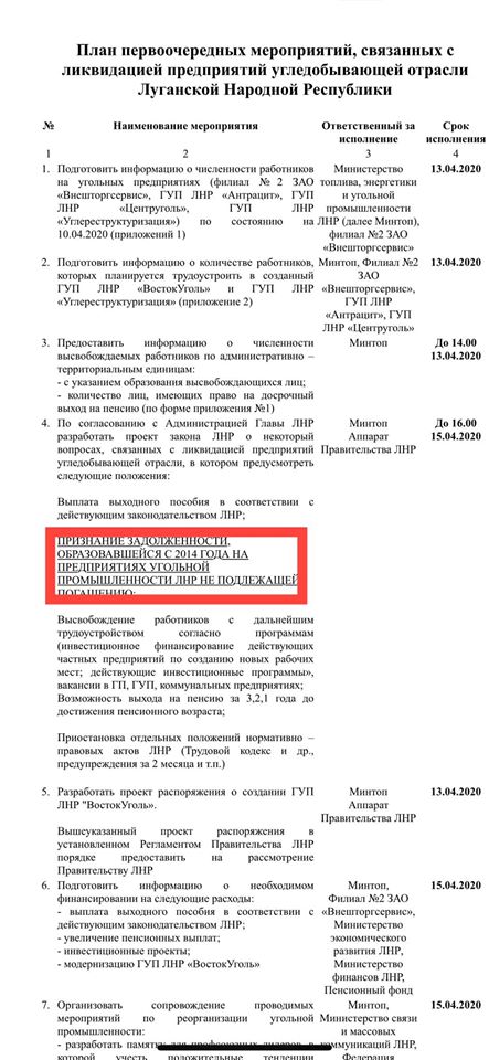 Горняки “Никанор-Новой” начали подземную забастовку против закрытия шахты