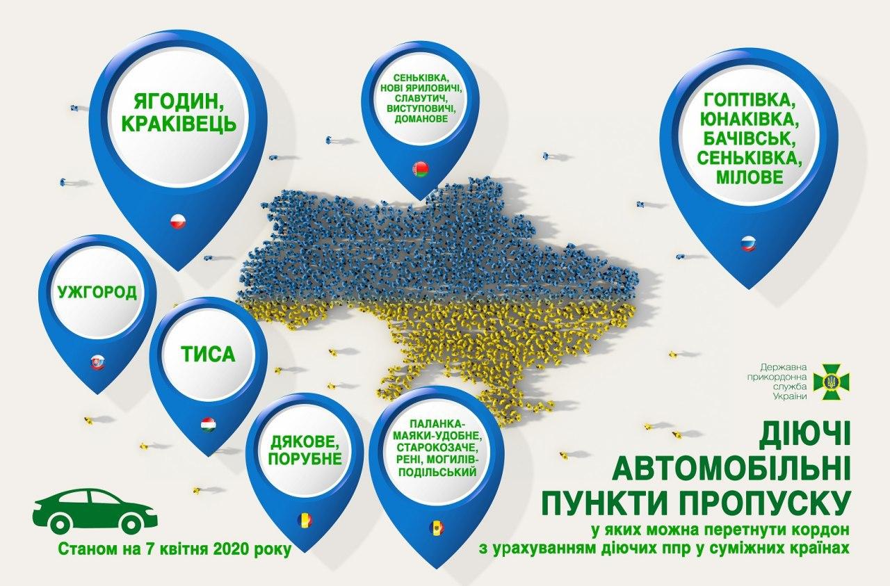 В Луганской области остался работать только один пункт пропуска на границе с Россией