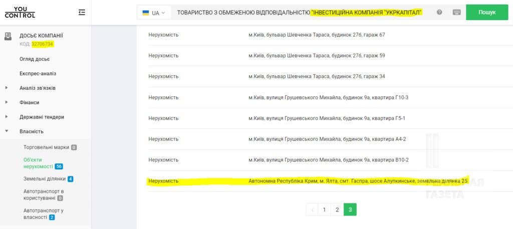 Донбасский уголь и крымская земля Медведчука. Расследование “РГ”