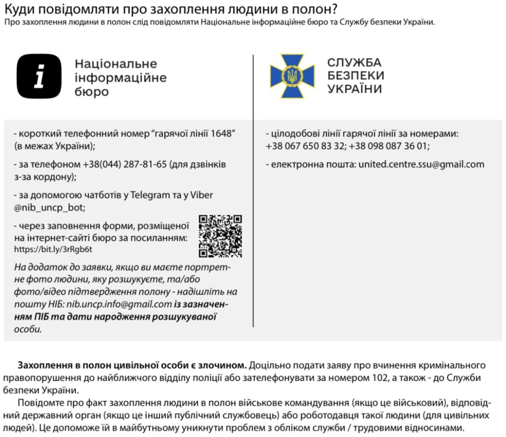 Что делать, если близкий попал в плен. Украинцам пояснили алгоритм действий