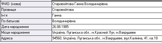 Голосування в автобусі, розірваний паспорт та автопробіг. Як “ЛНР” проводить псевдореферендум