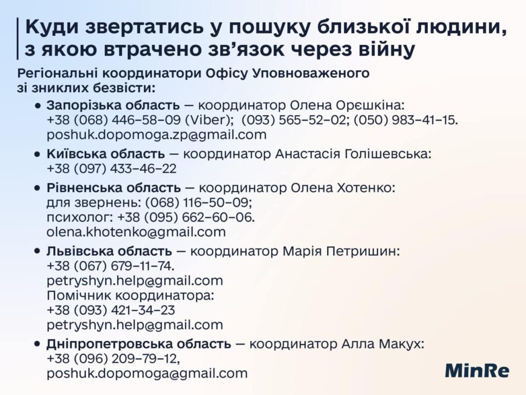 Що робити, коли з родичами на окупованій території зник зв’язок