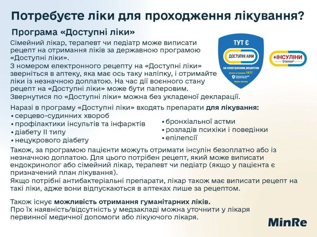 Як переселенці можуть отримати безкоштовні ліки. Описано алгоритм
