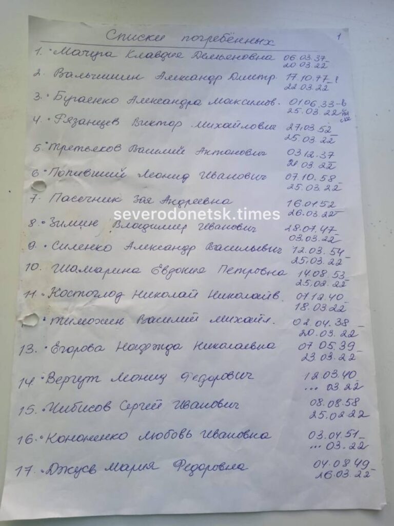 В соціальних мережах опублікували списки загиблих у Сєверодонецьку