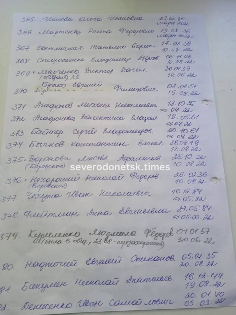 В соціальних мережах опублікували списки загиблих у Сєверодонецьку