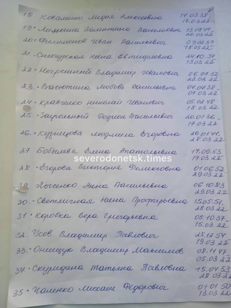 В соціальних мережах опублікували списки загиблих у Сєверодонецьку