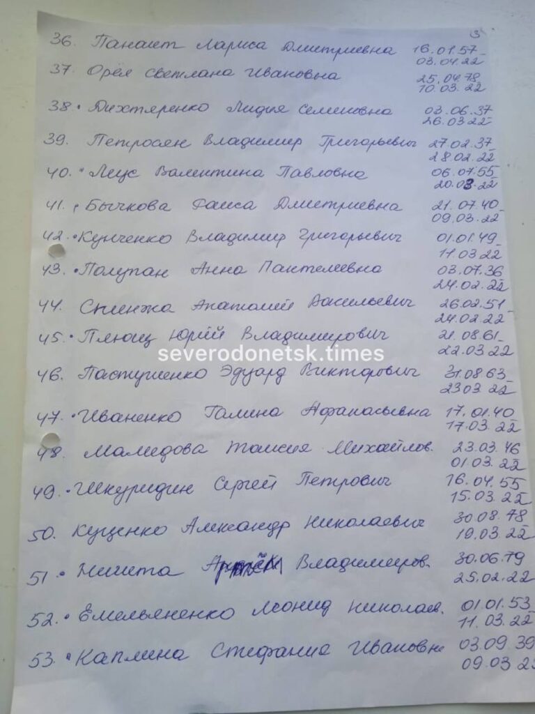 В соціальних мережах опублікували списки загиблих у Сєверодонецьку