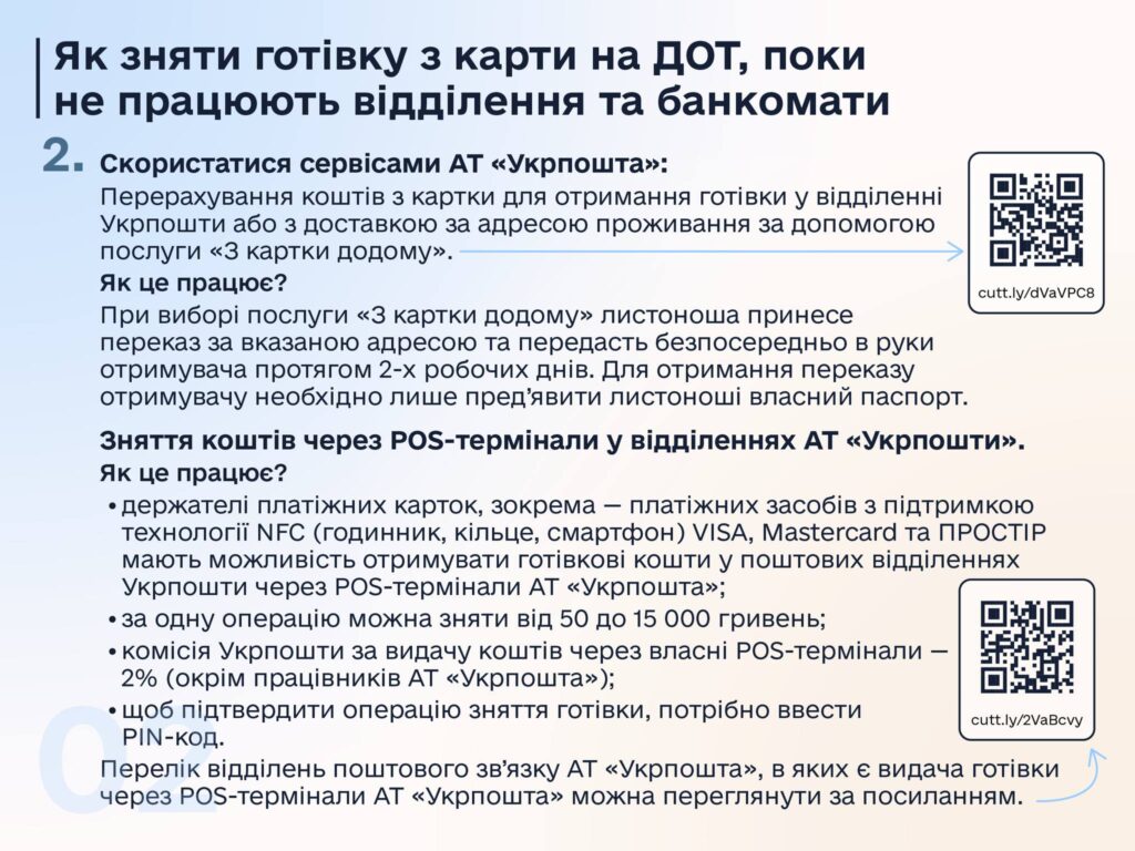 Як зняти гроші з карти на недавно звільнених територіях