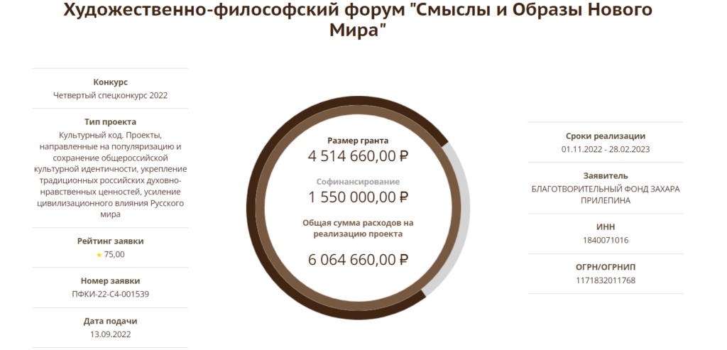 Фонд Прилепіна виграв конкурс для проведення в Луганську філософського форуму. Витратять 6 млн рублів