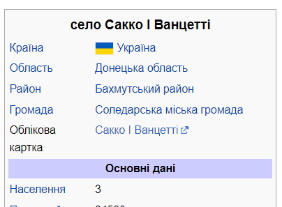 Окупанти похвалилися захопленням села в Донецькій області, в якому проживало троє людей