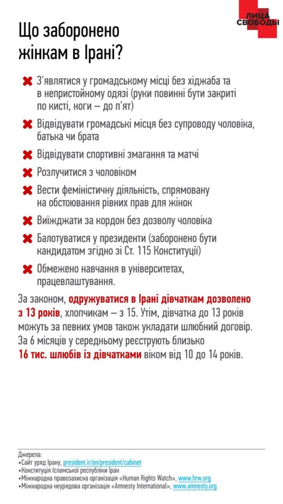 Без права на щастя. Як іранські жінки борються за свої права і чому тікають з країни?