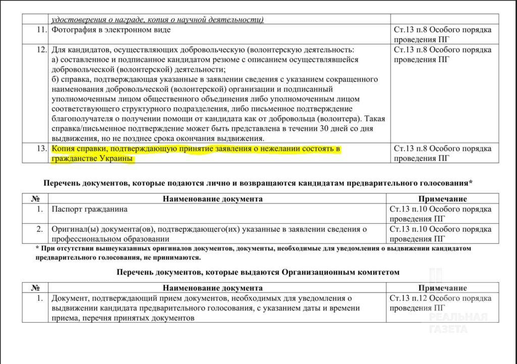 Навіщо Кремль лишає українські паспорти «єдінороссам»