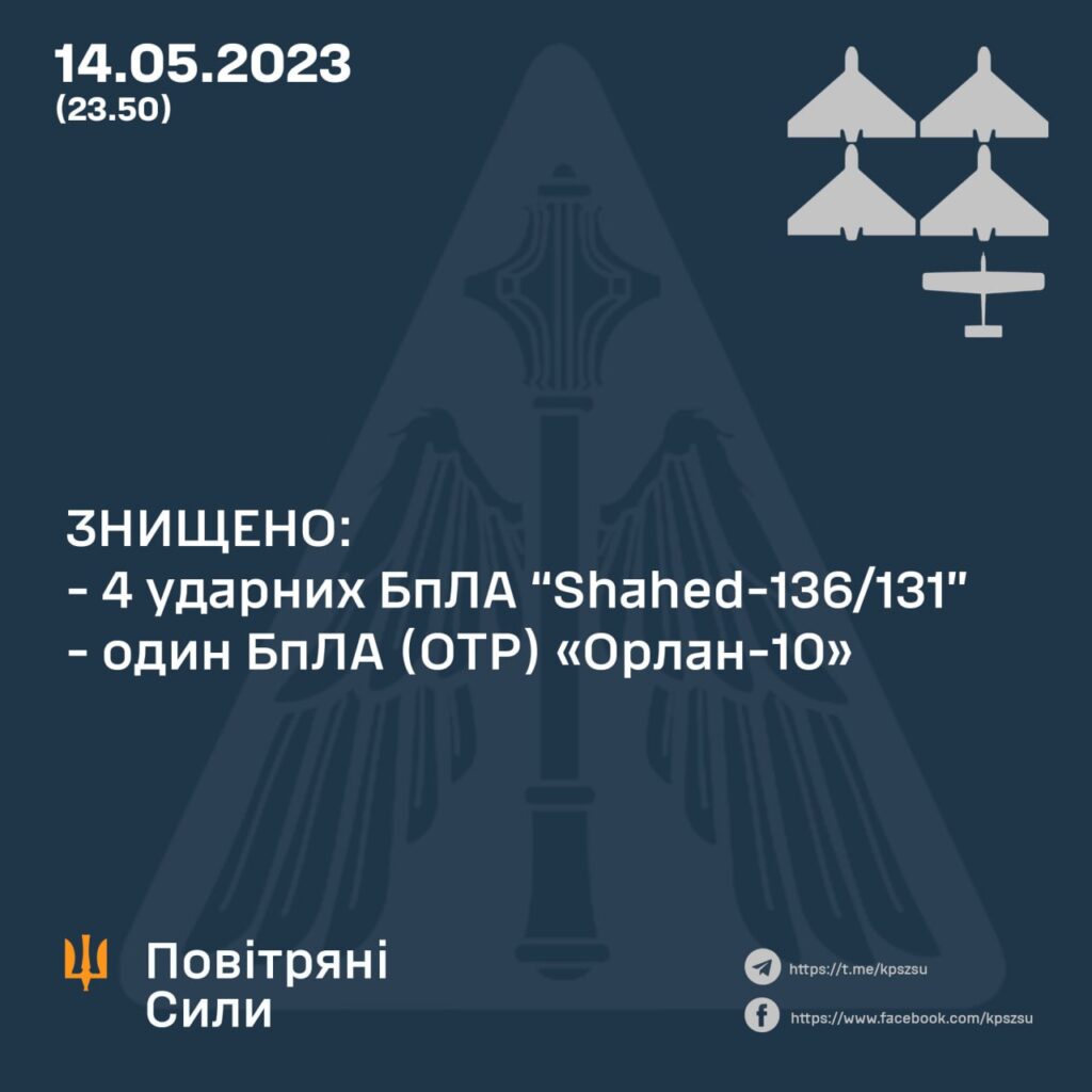 Чотири дрони-камікадзе і “Орлан”. Повітряні сили розказали, які БПЛА збили за добу