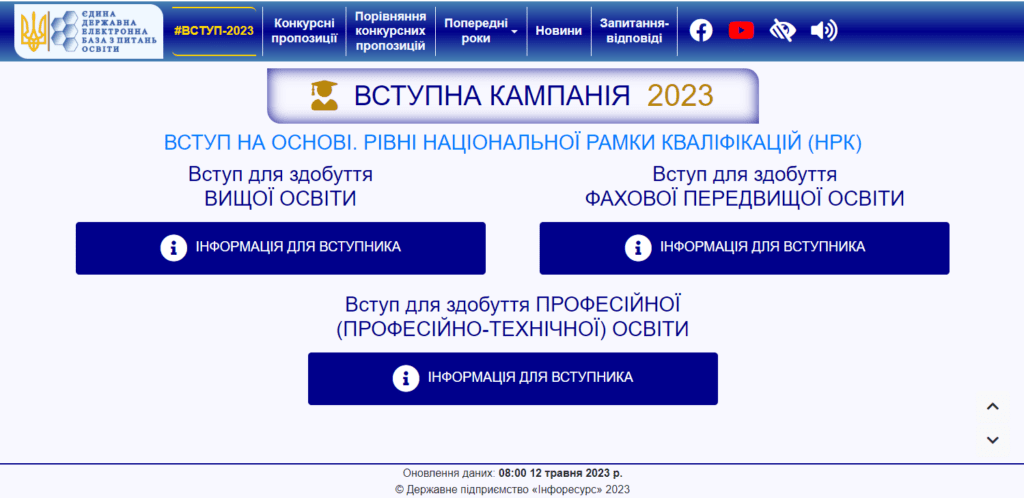 Абітурієнтам без приписних свідоцтв дозволили вступ. Та є нюанс