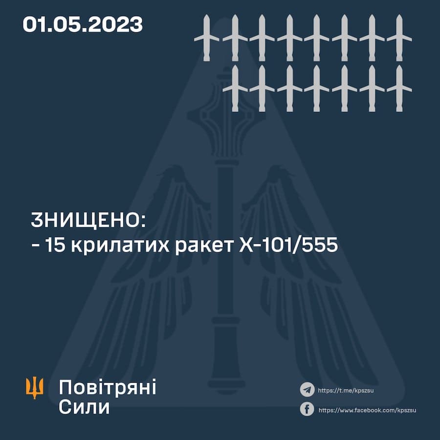 Вночі Україна зазнала ракетної атаки окупантів. На Дніпропетровщині поранення дістали 25 людей, серед них 3 дітей