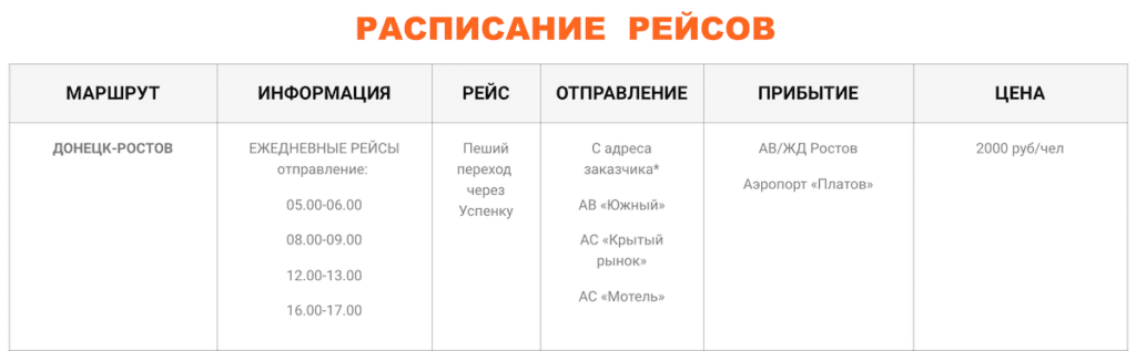 Шлях з окупації. Які є способи виїзду з окупованої частини Донецької області