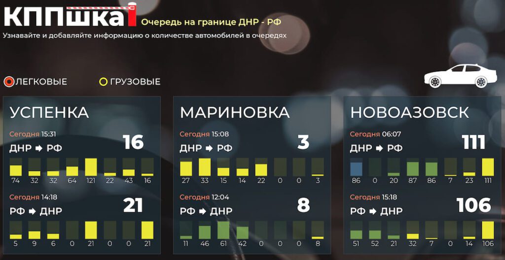 Шлях з окупації. Які є способи виїзду з окупованої частини Донецької області