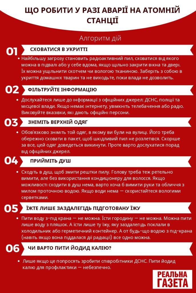 Українців попереджають про провокацію на ЗАЕС. Що робити, якщо небезпека стане реальною