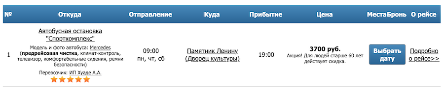Шлях з окупації. Як виїхати з окупованої території Запорізької області