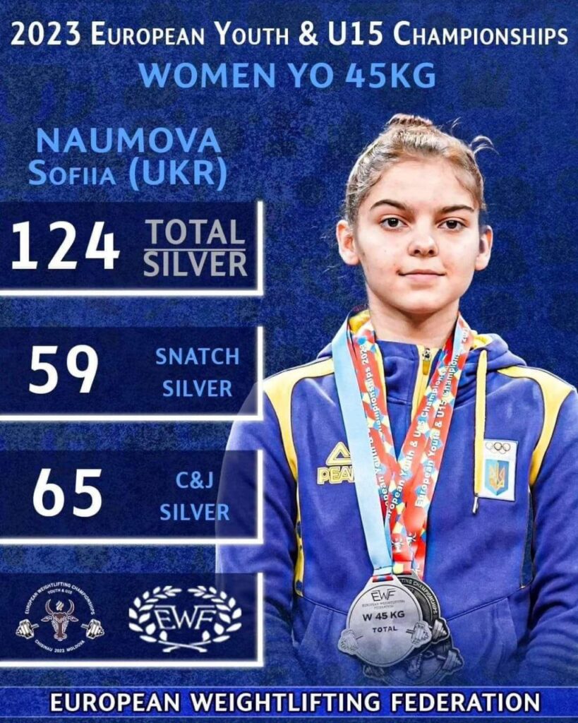Важкоатлетка з Луганщини стала володаркою трьох срібних медалей чемпіонату Європи серед дівчат