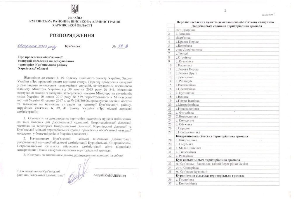 У Харківській області оголошено обов’язкову евакуацію через російські обстріли, вона поширюється на майже 40 населених пунктів