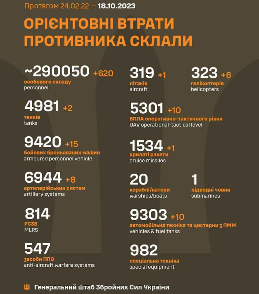 ЗСУ збили черговий штурмовик Су-25 окупантів, цього разу в Запорізькій області