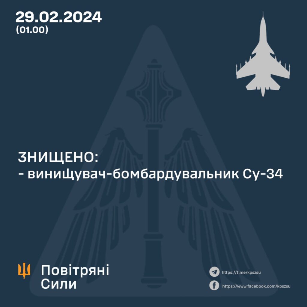 За ранок ЗСУ збили три російських винищувачі