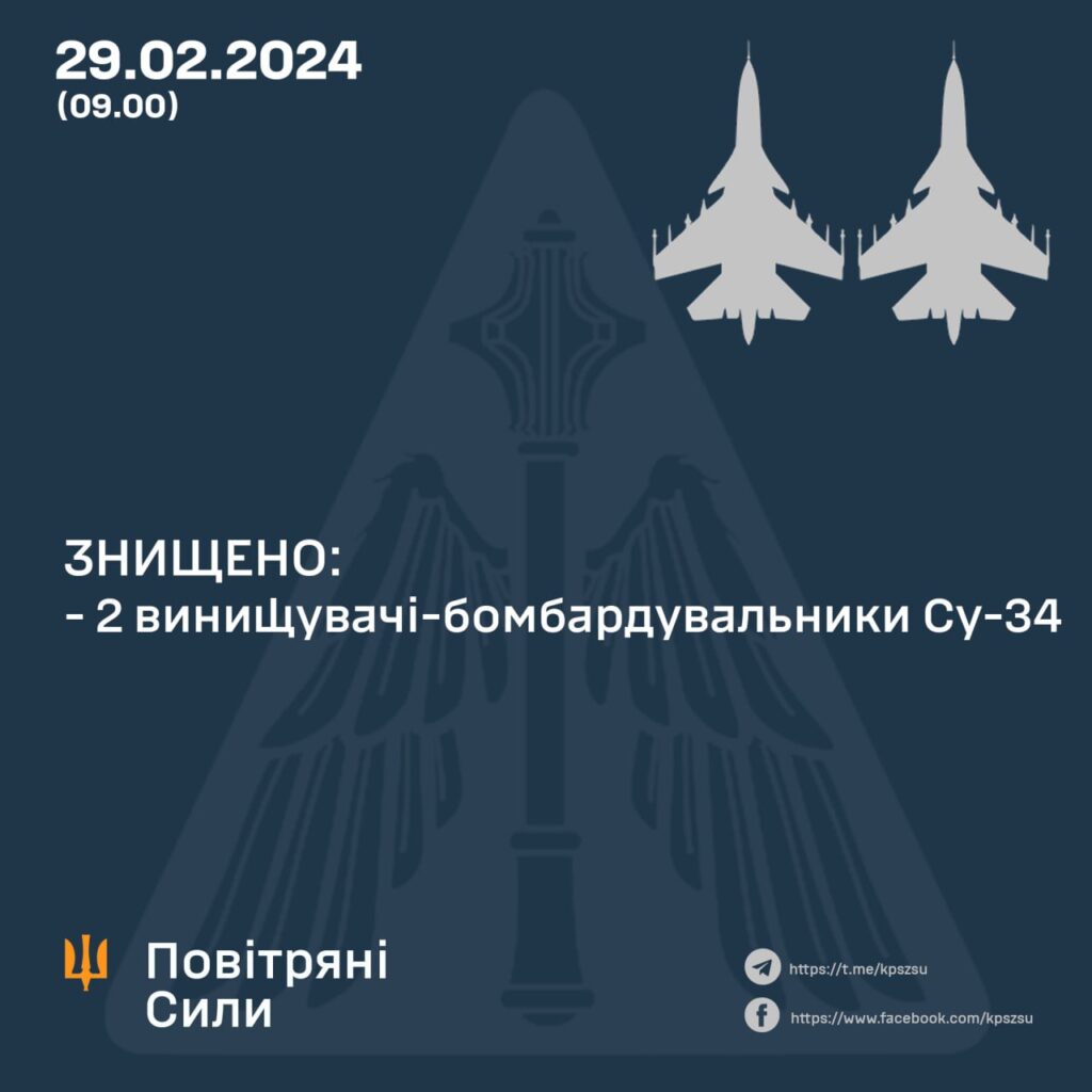 За ранок ЗСУ збили три російських винищувачі