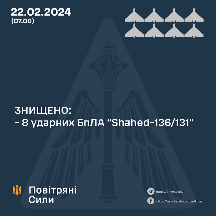 Вночі окупанти атакували Україну “шахедами”. Скільки дронів вдалося збити ППО