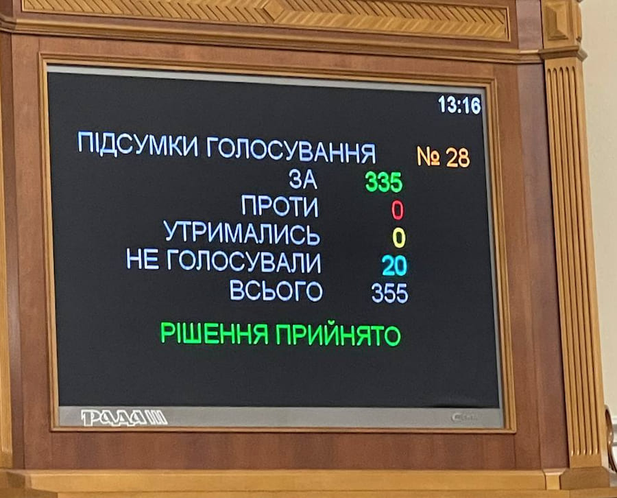 Рада підтримала продовження воєнного стану та мобілізації