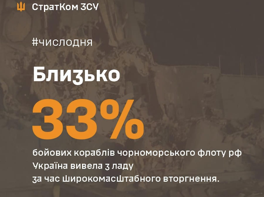 Росія втратила третину кораблів Чорноморського флоту з початку повномасштабного вторгнення, — ЗСУ