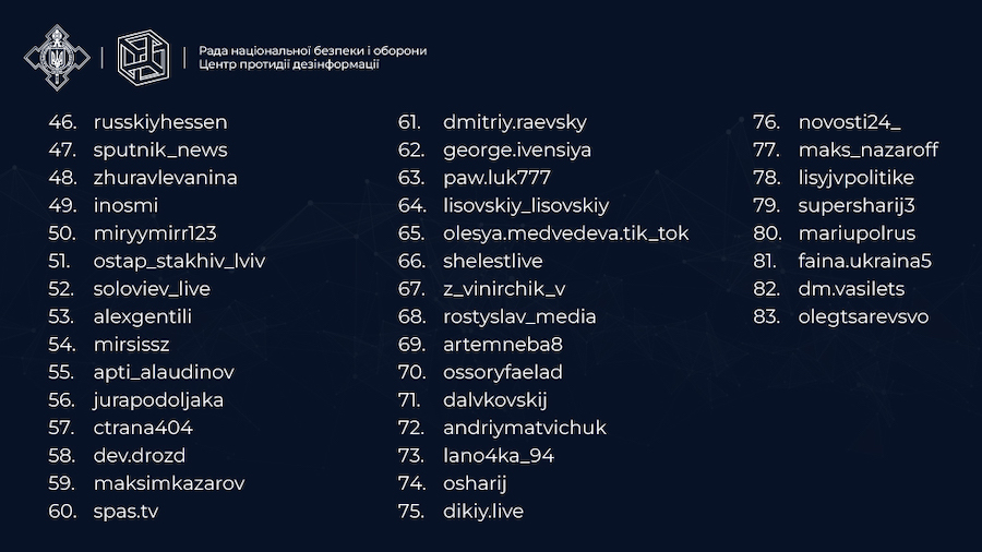 Українцям показали список TikTok-акаунтів, які поширюють російську пропаганду та дезінформацію