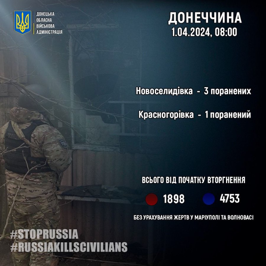 У Донецькій області за добу троє людей дістали поранення через обстріли росіян