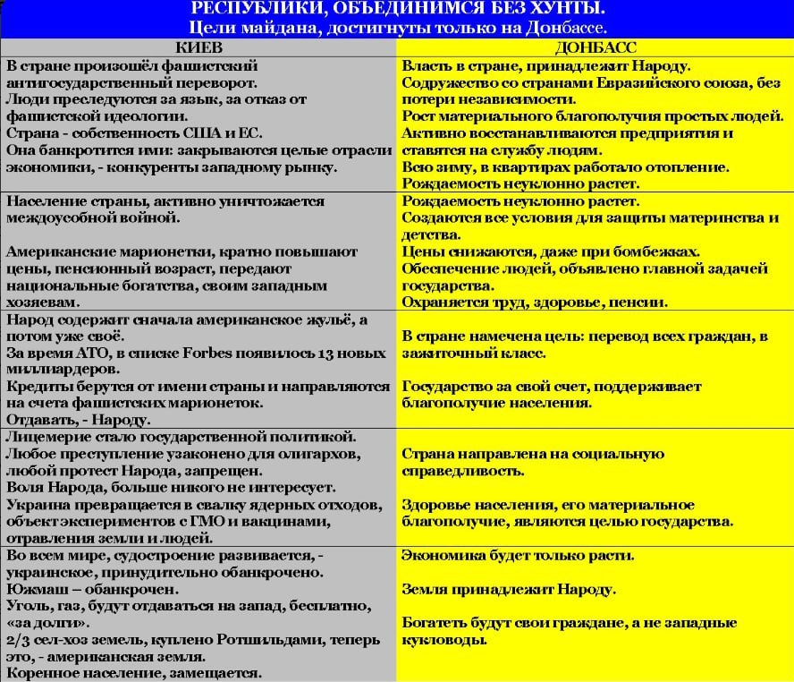 10 років крові та болю. За що стояв луганський антимайдан у 2014 році