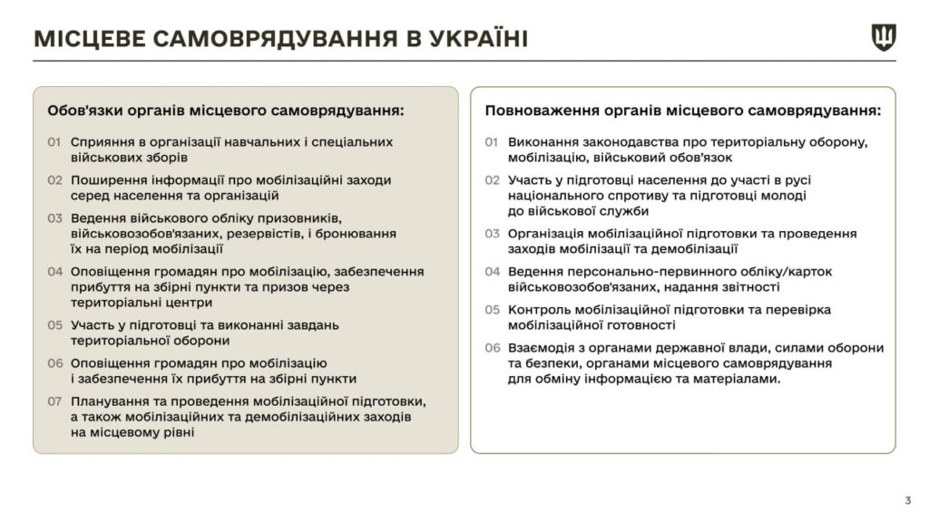 Закон про мобілізацію. Повний перелік змін та коли вони набирають чинність