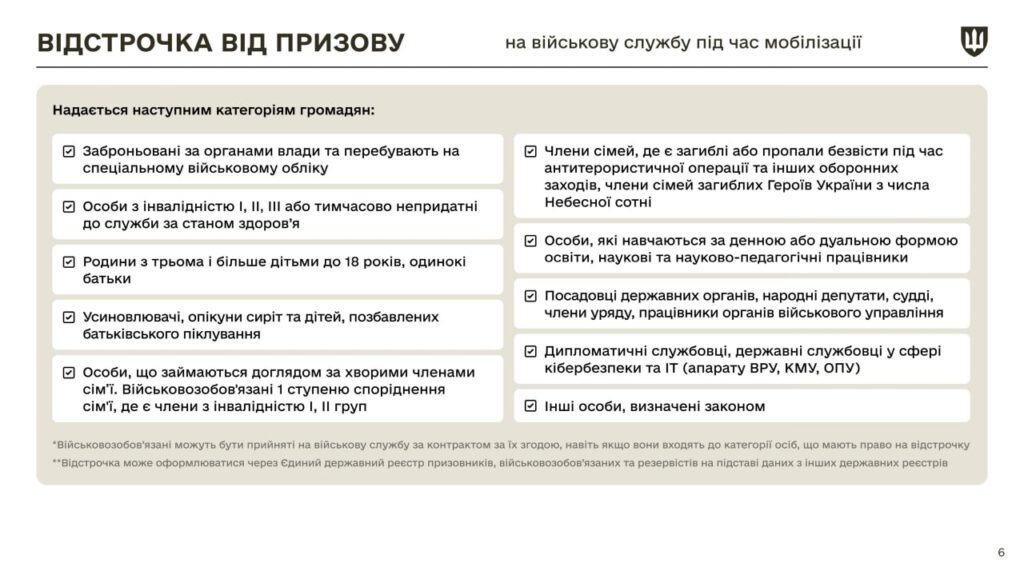 Закон про мобілізацію. Повний перелік змін та коли вони набирають чинність