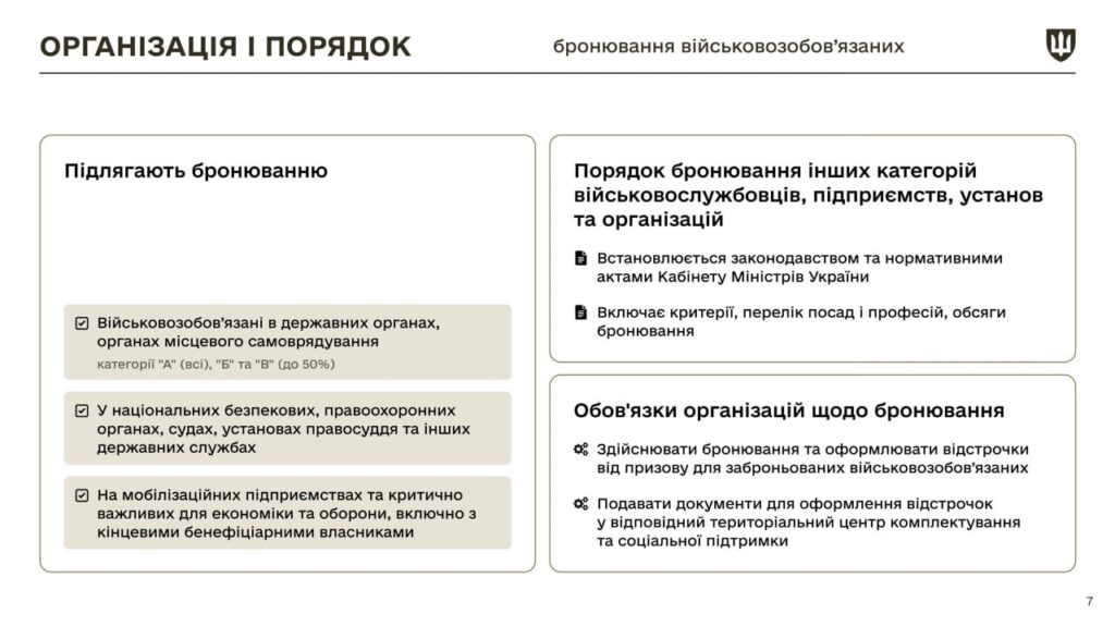 Закон про мобілізацію. Повний перелік змін та коли вони набирають чинність